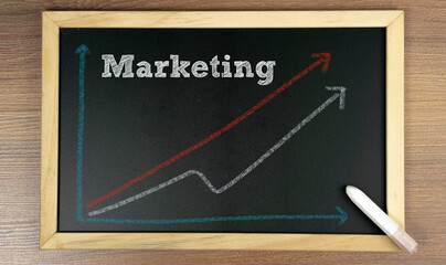 MARKETING word is written on a chalkboard with graph, business concept