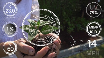 Smart digital agriculture technology by futuristic sensor data collection management by artificial...