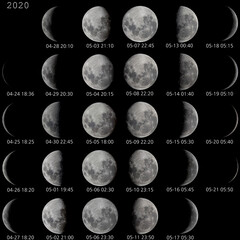 Moon Phases (2020-04-24; 2020-05-21)