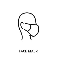 face mask icon vector. face mask sign symbol 