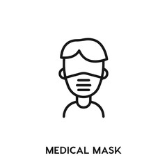 medical mask icon vector. medical mask sign symbol 