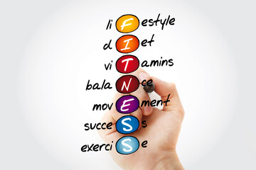FITNESS acronym, health concept background