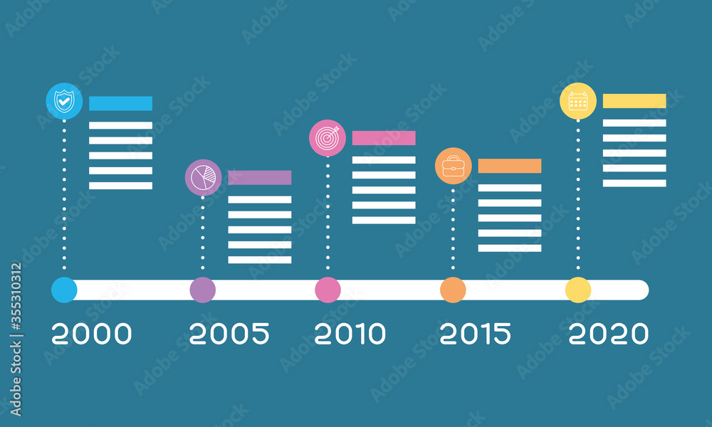 Wall mural business infographic with years icons