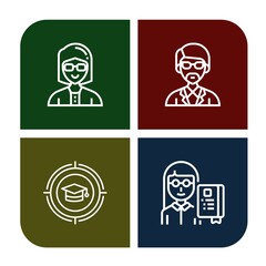 seminar icon set