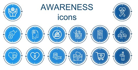 Editable 14 awareness icons for web and mobile