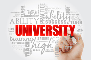University word cloud collage, education concept background
