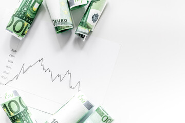 Dynamics of exchange rates - euro chart top view