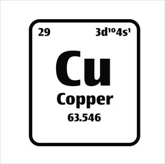 Copper (Cu) button on black and white background on the periodic table of elements with atomic number or a chemistry science concept or experiment.	