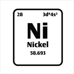 Nickel (Ni) button on black and white background on the periodic table of elements with atomic number or a chemistry science concept or experiment.	