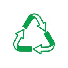 Obraz premium recycle symbol