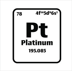 Platinum (Pt) button on black and white background on the periodic table of elements with atomic number or a chemistry science concept or experiment.	