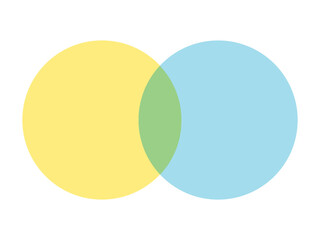 Venn Diagram Illustration For Scrapbook, Flyers, Posters, Web, Greeting Cards, Science, Data Information