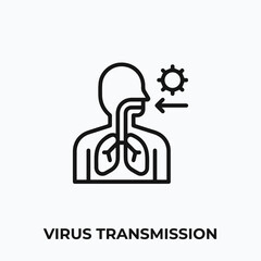virus transmission icon vector. virus transmission sign symbol