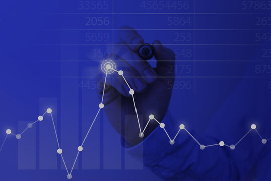 Unstable High Risk Trend Movement Performance Financial Chart Status Report