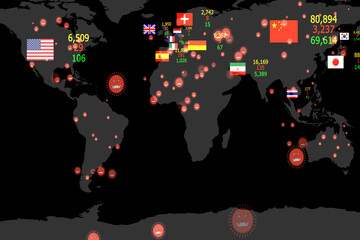 Covid 19 virus has spread all the world, prevent and number of infected dead recover world map background