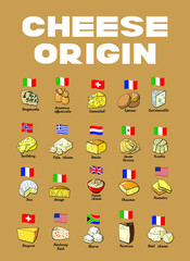 Vector illustration cheese origin world map
