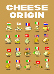 Vector illustration cheese origin world map