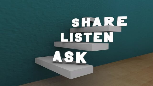 Improvement Steps Ask Listen Share Grow Self Help Tips 3d Animation