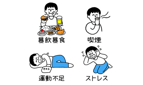 不健康 不摂生な生活をする男性セット シンプル Stock Vektorgrafik Adobe Stock