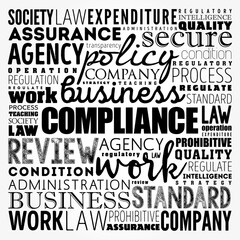 Compliance word cloud collage, business concept background