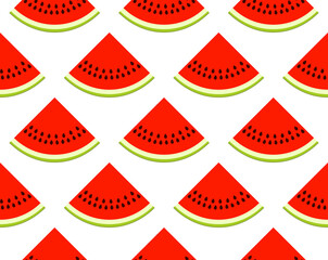 watermelon texture