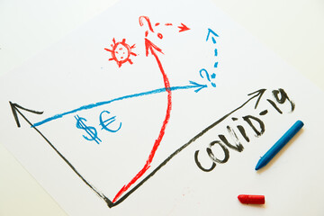 Hand drawn diagram and forecast for economic crisis because of quarantine of covid-19