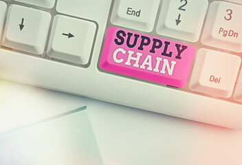 Conceptual hand writing showing Supply Chain. Concept meaning Aspects of smart modern company management logistics processes