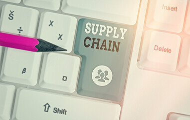 Writing note showing Supply Chain. Business concept for Aspects of smart modern company management logistics processes