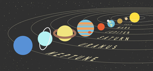 Parade of planets, 3d model of the Solar System, vector illustration