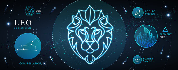 Modern magic witchcraft card with astrology Leo zodiac sign. Neon lion head. Zodiac characteristic © annbozhko