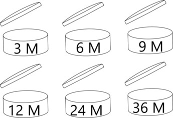 Pao vector icons of cosmetic ,expiration period months, PAO symbols set