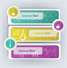 chemistry banners.