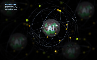 Atom of Aluminium with detailed Core and its 13 Electrons with Atoms