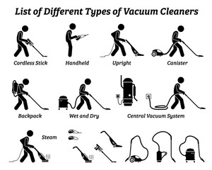 List of different types of vacuum cleaners icons illustrations. Vector pictogram of cordless, stick, upright, canister backpack, wet, dry, steam, and central vacuum cleaner system.