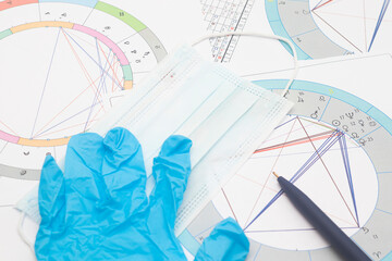 New pandemic realities of the work of a modern astrologer, the workplace of the predictor of a...