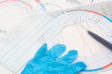 New pandemic realities of the work of a modern astrologer, the workplace of the predictor of a...