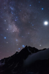 Starry Night Sky with Milkyway © Manan