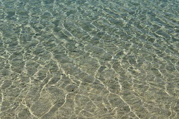 sparkling beach surface background