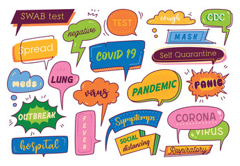 Set of Speech Bubble Doodle with Corona Virus Outbreak Related Text