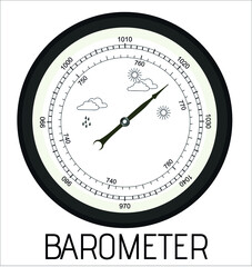 barometric pressure. barometric above atmospheric. gas pressure. pressure and buoyancy. Blaise Pascal. lift force of liquids. pascal law. pascal law. buoyancy of water. pressure and lifting force.