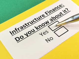Fototapeta premium Questionnaire about marketing.