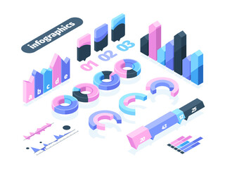 Infographics isometric element set. Infographic symbol pie diagram wave dashed business graph oscillation digital waves web presentation modern statistics. Color isometric vector style.