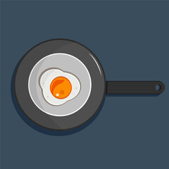 Fried eggs on the pan. Breakfast