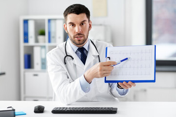 Fototapeta premium healthcare, medicine and people concept - male doctor with cardiogram on clipboard having video conference at hospital