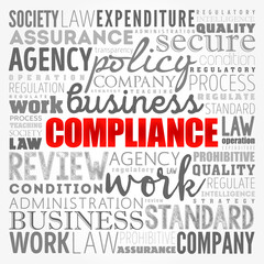 Compliance word cloud collage, business concept background