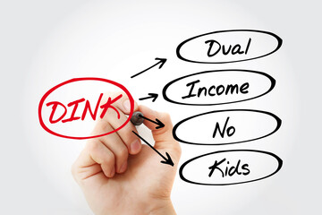 DINK - Dual Income No Kids acronym, concept background