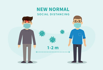 New normal after the epidemic the Covid-19. Social distancing. Space between people to avoid spreading COVID-19 Virus. Keep the 1-2 meter distance. Vector illustration