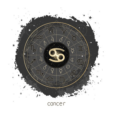 Vector illustration with Horoscope circle, pictograms astrology planets, Zodiac signs and constellation Cancer on a grunge background with geometry pattern. Image in gold and black color.