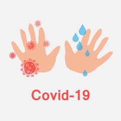 Obraz premium Should clean hands to prevent virus Covid-19 , Stop virus Covid-19