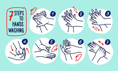 Hands washing illustration.